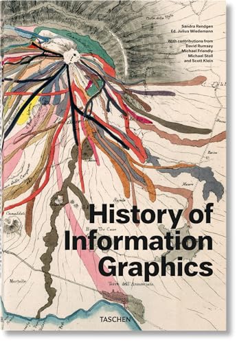 9783836567671: History of Information Graphics