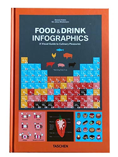 Imagen de archivo de Food & Drink book Infographics. A Visual Guide to Culinary Pleasures - 2019 year edition a la venta por Goodwill of Colorado