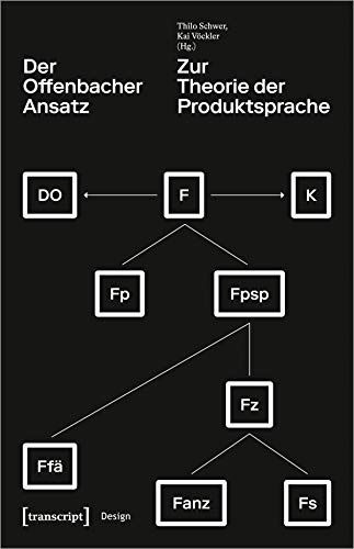 9783837655698: Der Offenbacher Ansatz: Zur Theorie der Produktsprache (Design, Bd. 52)