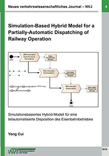 9783839175958: Neues verkehrswissenschaftliches Journal NVJ - Ausgabe 4: Simulantion-Based Hybrid Model for a Partially-Automatic Dispatching of Railway Operation