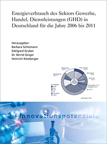 9783839606919: Energieverbrauch des Sektors Gewerbe, Handel, Dienstleistungen (GHD) in Deutschland fr die Jahre 2006 bis 2011