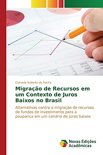 9783841710055: Migrao de Recursos em um Contexto de Juros Baixos no Brasil: Alternativas contra a migrao de recursos de fundos de investimento para a poupana em um cenrio de juros baixos (Portuguese Edition)