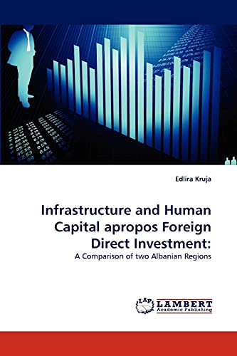 Imagen de archivo de Infrastructure and Human Capital Apropos Foreign Direct Investment a la venta por Chiron Media