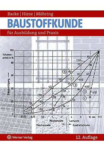 Stock image for Baustoffkunde: fr Ausbildung und Praxis for sale by medimops