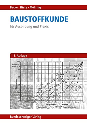 Stock image for Baustoffkunde: fr Ausbildung und Praxis for sale by Revaluation Books