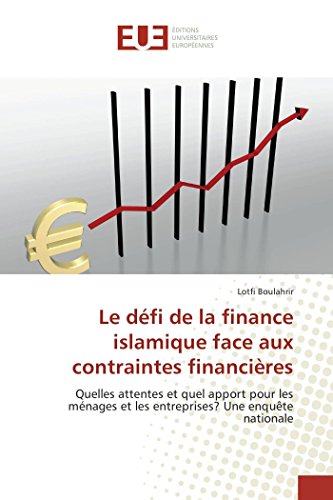 9783847389972: Le dfi de la finance islamique face aux contraintes financires: Quelles attentes et quel apport pour les mnages et les entreprises? Une enqute nationale