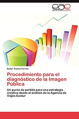 9783848454235: Procedimiento Para El Diagnostico de La Imagen Publica: Un punto de partida para una estrategia creativa desde el anlisis de la Agencia de Viajes Ecotur