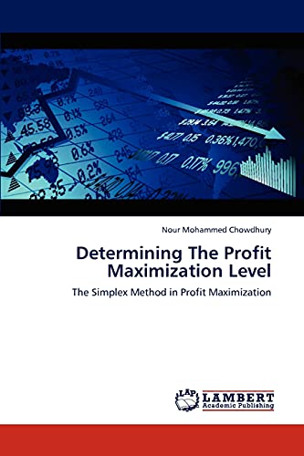 9783848484812: Determining The Profit Maximization Level