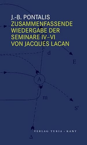 Zusammenfassende Wiedergabe der Seminare IV - VI von Jacques Lacan - [Lacan, Jacques] Pontalis, Jean-Bertrand