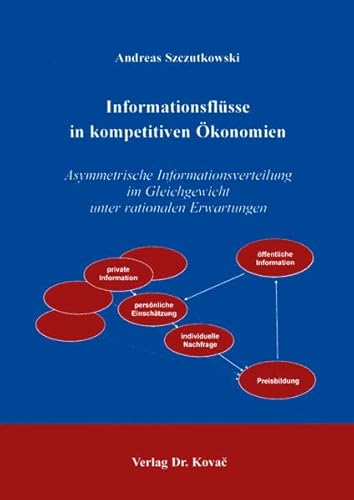 9783860649091: Informationsflsse in kompetitiven konomien . Asymmetrische Informationsverteilung im Gleichgewicht unter rationalen Erwartungen: Asymmterische ... Volkswirtschaftliche Forschungsergebnisse) - Szczutkowski, Andreas