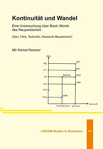 9783862881529: Kontinuitt und Wandel - Eine Untersuchung ber Basic Words des Neupersischen