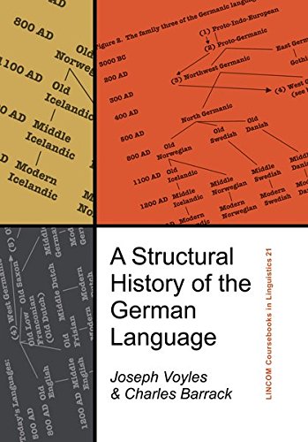 9783862885251: A Structural History of the German Language