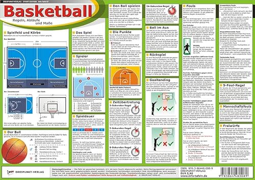 Basketball: Regeln, Abläufe und Maße - Schulze, Michael