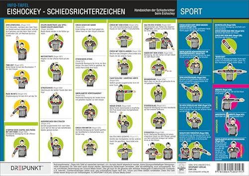 Beispielbild fr Schulze, M: Eishockey: Schiedsrichterzeichen zum Verkauf von Blackwell's