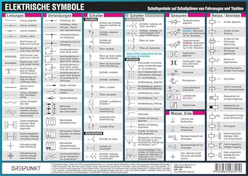 Beispielbild fr Elektrische Symbole: Symbole auf Schaltplnen von Fahrzeugen und Yachten zum Verkauf von medimops