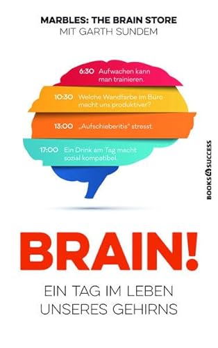 9783864704536: Brain!: Ein Tag im Leben unseres Gehirns