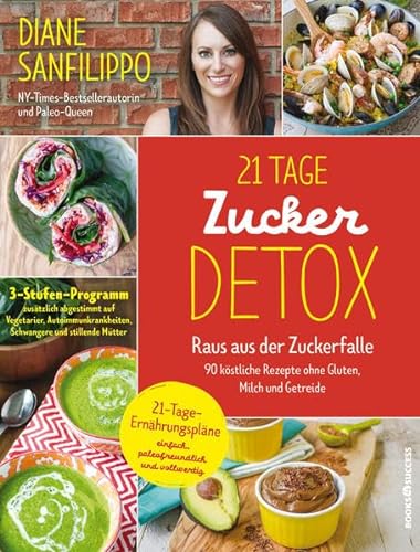 Stock image for 21-Tage-Zucker-Detox: Raus aus der Zuckerfalle - 90 kstliche Rezepte ohne Gluten, Milch und Getreide for sale by medimops
