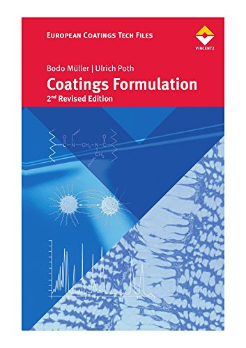 9783866308725: Coatings Formulation