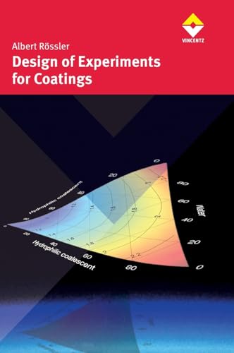 9783866308855: Design of Experiments for Coatings