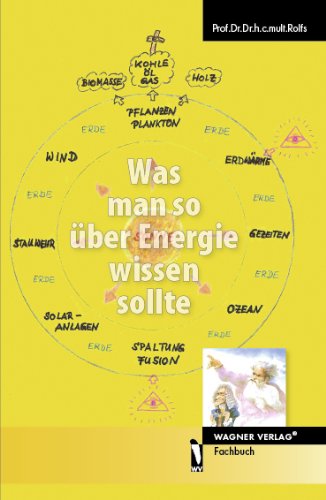 Was man so Ã¼ber Energie wissen sollte (9783866835740) by Claus Rolfs