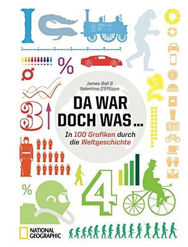 Stock image for Da war doch was .: In 100 Infografiken durch durch die Weltgeschichte for sale by medimops