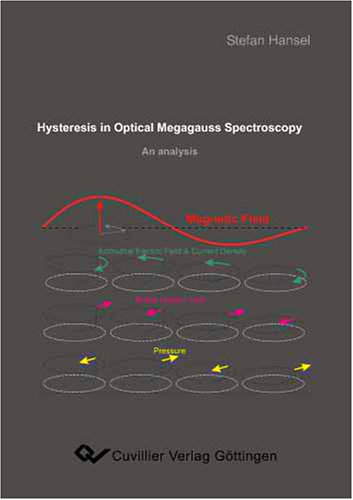 9783867270144: Hysteresis in Optical Megagauss Spectroscopy