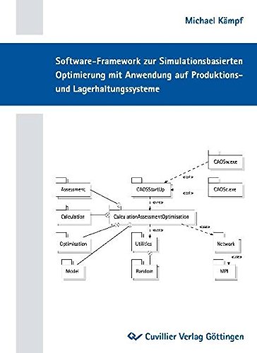 9783867279642: Software-Framework zur Simulationsbasierten Optimierung mit Anwendung auf Produktions- und Lagerhaltungssysteme