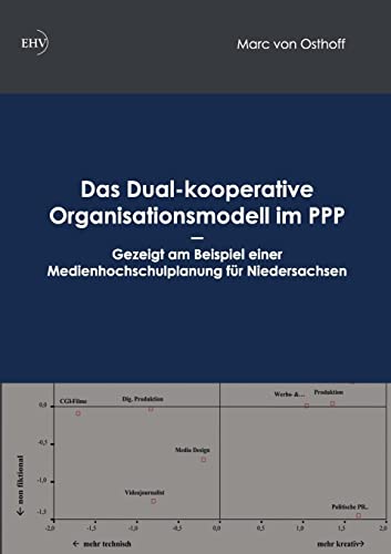 9783867417563: Das Dual-kooperative Organisationsmodell im PPP.: Gezeigt am Beispiel einer Medienhochschulplanung fuer Niedersachsen