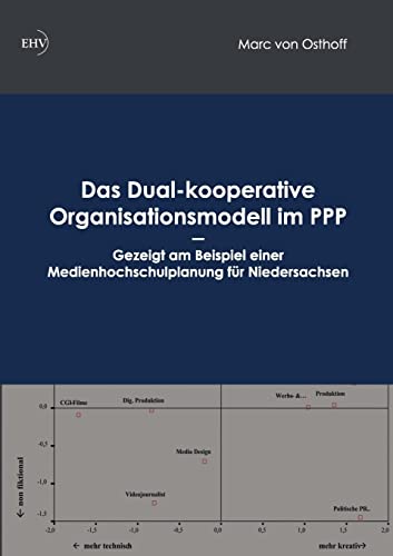 9783867417563: Das Dual-kooperative Organisationsmodell im PPP.: Gezeigt am Beispiel einer Medienhochschulplanung fuer Niedersachsen: Gezeigt am Beispiel einer Medienhochschulplanung fr Niedersachsen