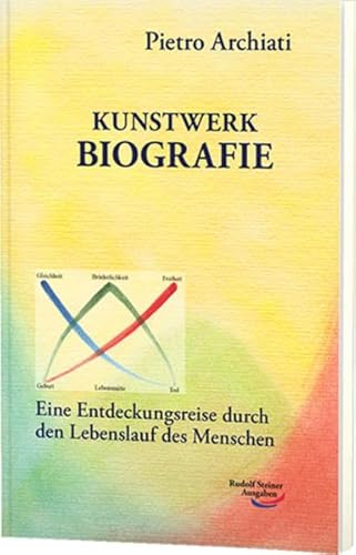 Imagen de archivo de Kunstwerk Biografie -Language: german a la venta por GreatBookPrices