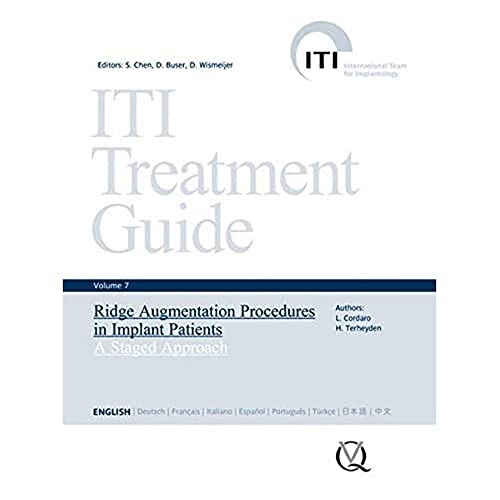 Stock image for Ridge Augmentation Procedures in Implant Patients: A Staged Approach (Iti Treatment Guide) for sale by HPB-Red