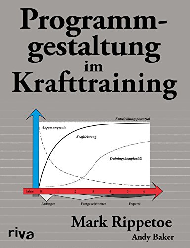 Stock image for Programmgestaltung im Krafttraining -Language: german for sale by GreatBookPrices
