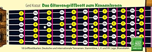 Beispielbild fr Das Gitarrengriffbrett zum Kennenlernen.: Griffbrettmodell mit 12 Bnden: 18 Karten aus stabilem Karton zum Erlernen der Tonnamen. zum Verkauf von medimops