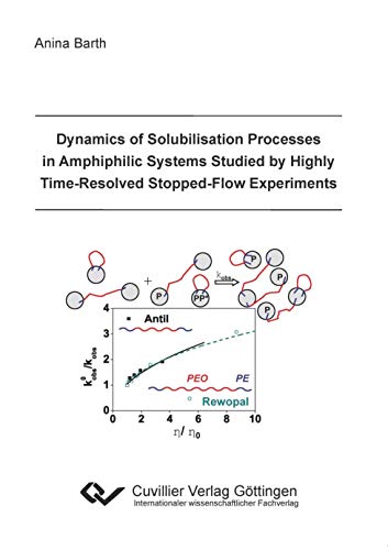 9783869558745: Dynamics of Solubilisation Processes in Amphiphilic Systems Studied by Highly Time-Resolved Stopped-Flow Experiments