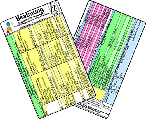 Stock image for Beatmung - Respirator-Einstellungen fr Frh- / Neugeborene, for sale by Blackwell's
