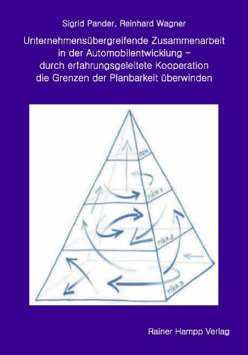 9783879889044: Unternehmensbergreifende Zusammenarbeit in der Automobilentwicklung: durch erfahrungsgeleitete Kooperation die Grenzen der Planbarkeit berwinden