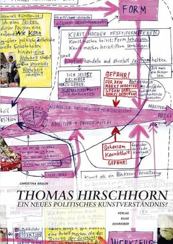 Thomas Hirschhorn: Ein Neues Politisches Kunstverstï¿½ndnis? - Braun, Christina