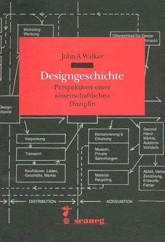Designgeschichte: Perspektiven einer wissenschaftlichen Disziplin (ISBN 0826514391)