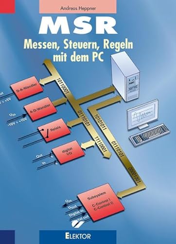 Stock image for MSR: Messen, Steuern, Regeln mit dem PC for sale by Goodbooks-Wien