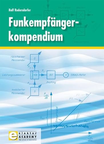 9783895762246: Funkempfngerkompendium