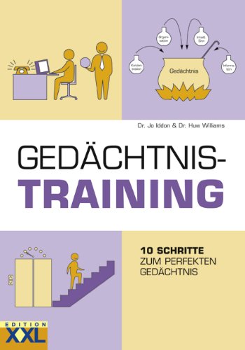 Gedächtnis Training