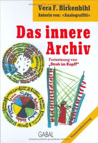 Beispielbild fr Das innere Archiv zum Verkauf von medimops