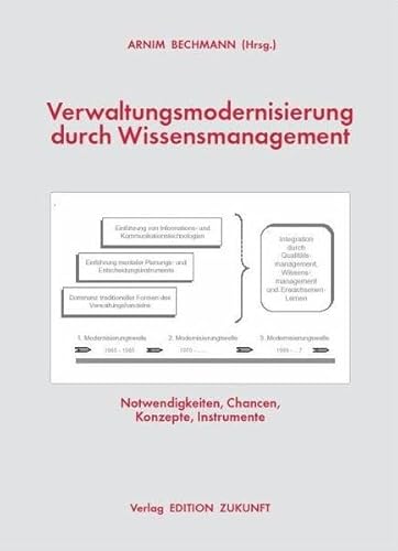 Beispielbild fr Verwaltungsmodernisierung durch Wissensmanagement: Notwendigkeiten, Chancen, Konzepte, Instrumente zum Verkauf von medimops