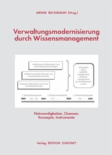 9783897991873: Verwaltungsmodernisierung durch Wissensmanagement.