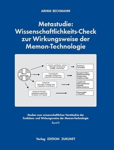9783897992610: Metastudie: Wissenschaftlichkeits-Check zur Wirkungsweise der Memon-Technologie