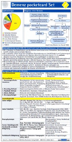 Demenz pocketcard (3-Set) (Gebundene Ausgabe) Klinisch relevante Einteilungen der Demenz - Gezieltes diagnostisches Vorgehen - alle gängigen Tests und Skalen - Therapie der Demenz Diagnostik Demenz Sebastian Stuckrad Barre (Autor) - Sebastian von Stuckrad Barre (Autor)