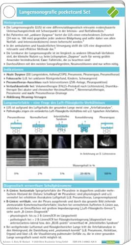 Beispielbild fr Lungensonografie pocketcard Set zum Verkauf von Blackwell's