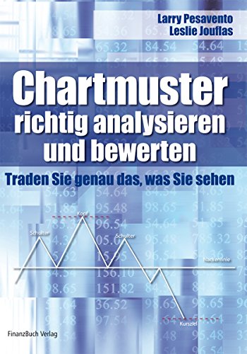 Imagen de archivo de Chartmuster richtig analysieren und bewerten: Traden Sie genau das, was Sie sehen a la venta por medimops