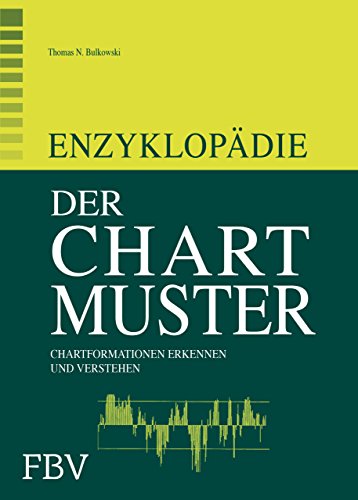 9783898794510: Enzyklopdie der Chartmuster: Chartformationen erkennen und verstehen