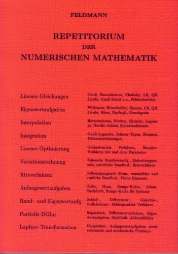 Beispielbild fr Repetitorium der Numerischen Mathematik zum Verkauf von medimops